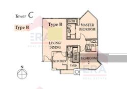 Dover Parkview (D5), Condominium #149511442